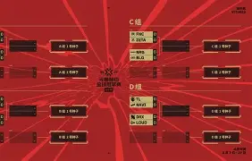 时时彩-今日欧冠硝烟