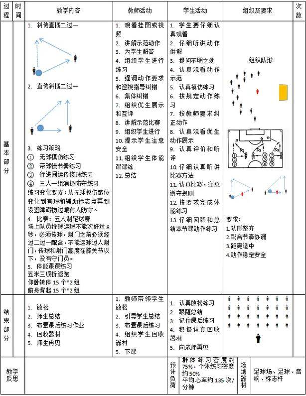 时时彩官网-国内足球联赛各队备战新战术调整(国内足球联赛各队备战新战术调整方案)